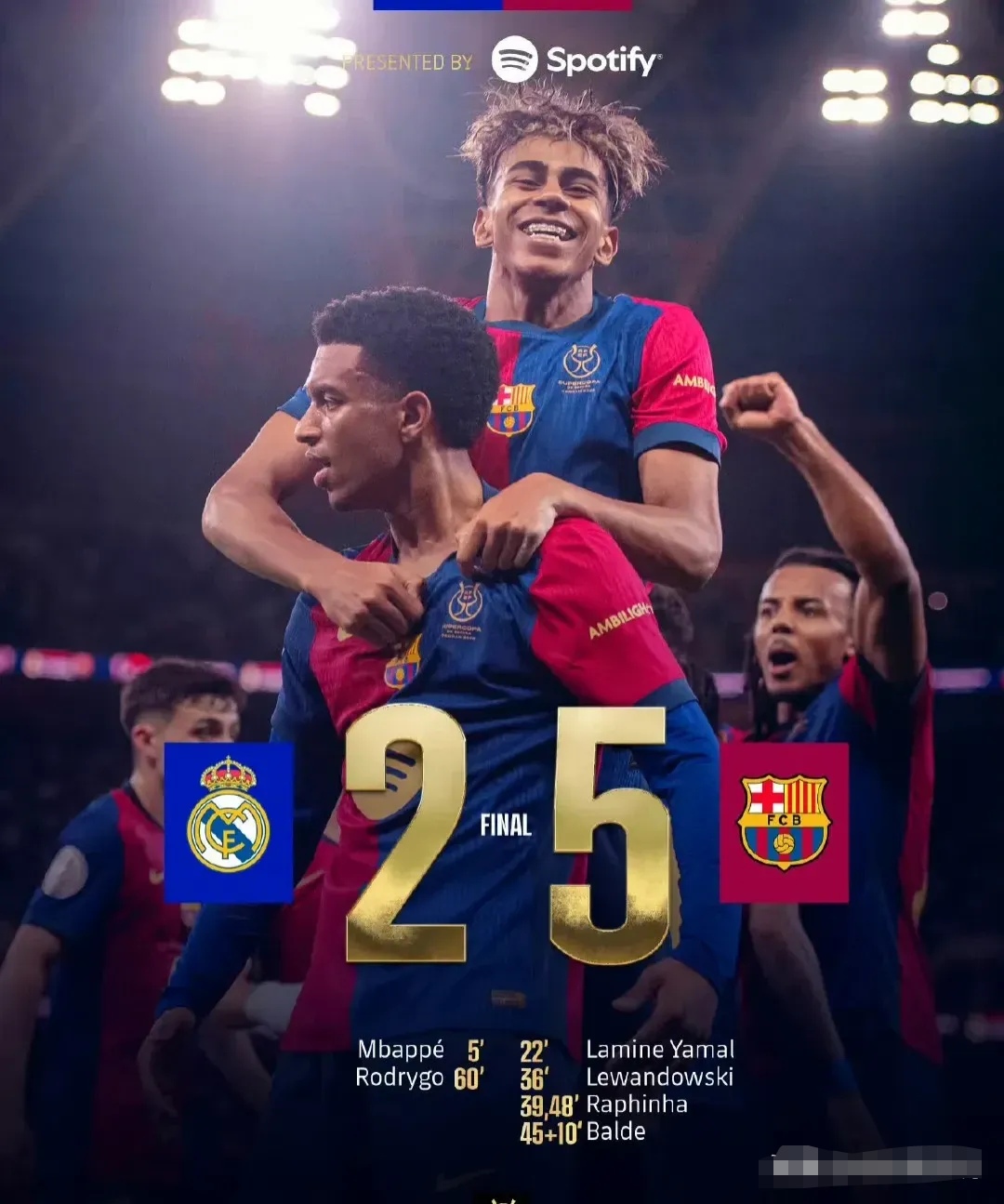 断层领先，2023年以来麦克托米奈为苏格兰打进12球（遥遥领先：自2023年至今，麦克托米奈已为苏格兰攻入12球）