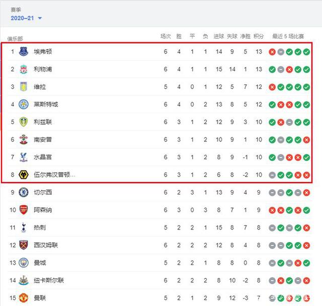 埃斯特旺：能理解亚马尔今天的处境，库库雷利亚超级难对付（埃斯特旺：理解亚马尔当下的处境，库库雷利亚非常难缠）