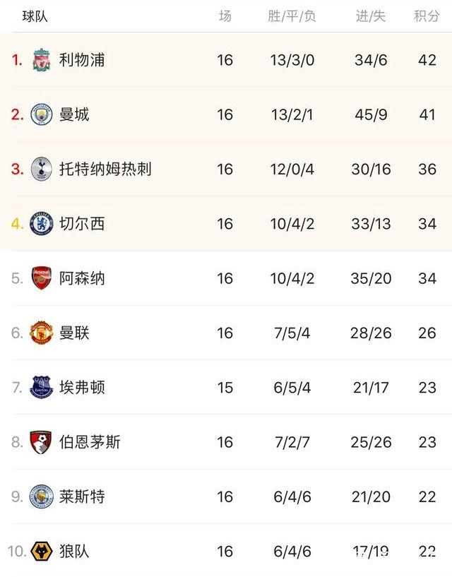 斯坎迪奇俱乐部女排在圣保罗进行适应场地训练（斯坎迪奇女排于圣保罗开展场地适应训练）