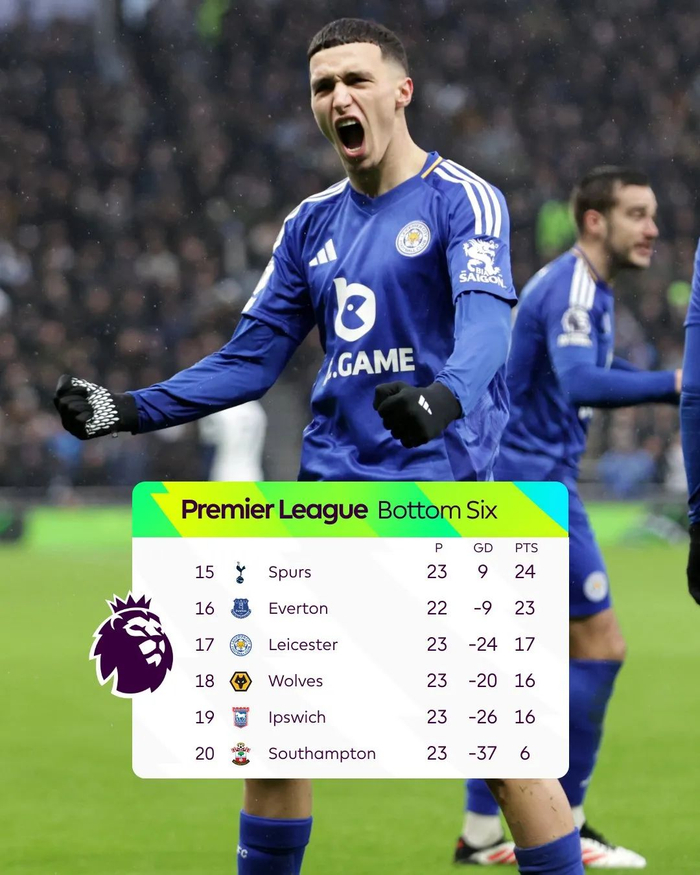 比利亚：亚马尔是一名独一无二的球员，很多年才会出现一个（比利亚：亚马尔天赋异禀，多年一遇的球员）