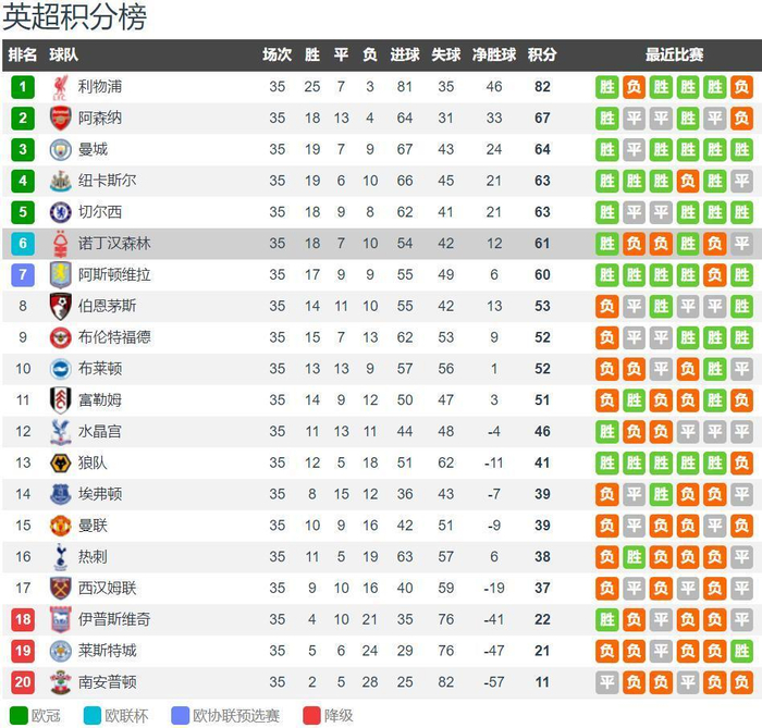 拉门斯：B费在我来曼联前就向我前队友打听我，说他会照顾我（拉门斯：加盟曼联前，B费通过我前队友了解我并承诺照顾我）